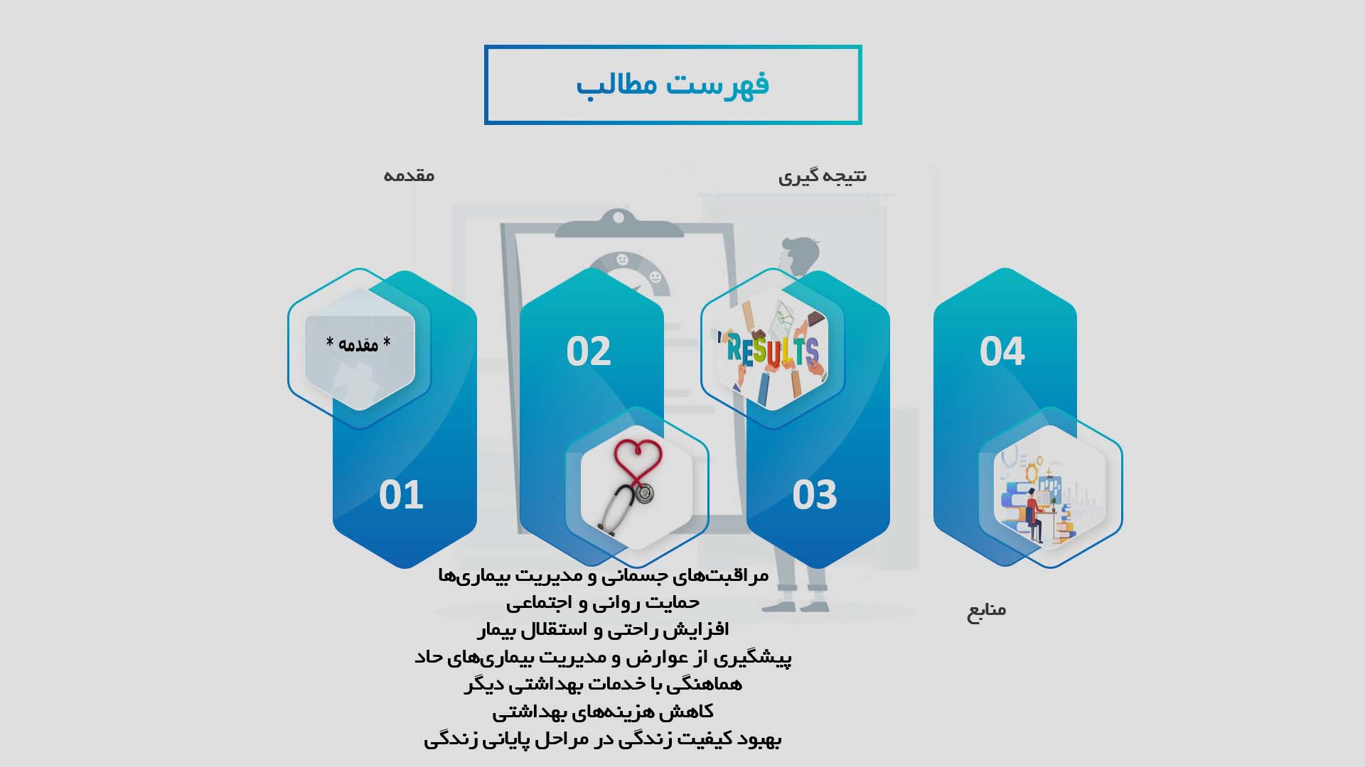 پاورپوینت تأثیر پرستاری در منزل بر بهبود کیفیت زندگی بیماران